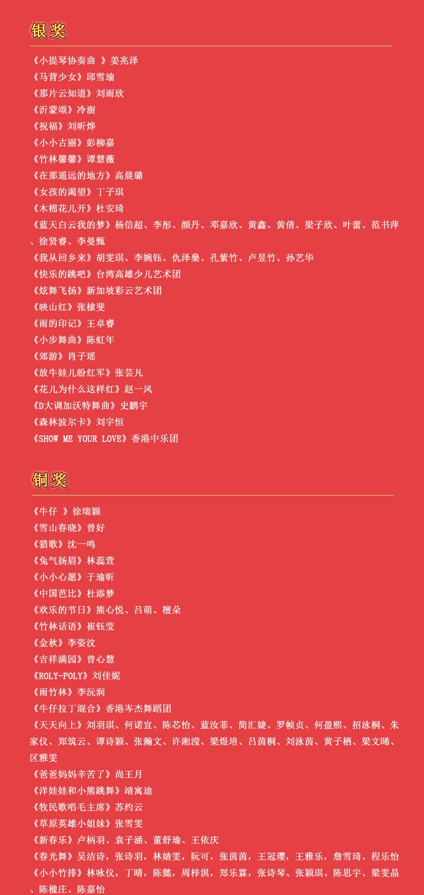 第六届荷花风采国际青少年艺术节光荣榜