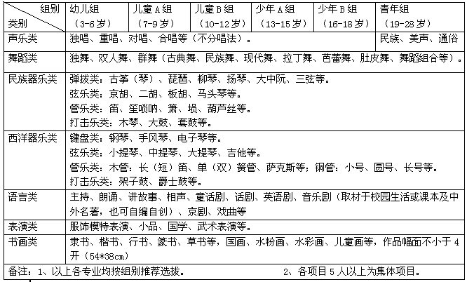 荷花风采国际青少年大赛