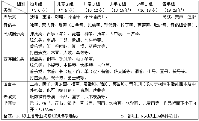 荷花风采国际青少年大赛